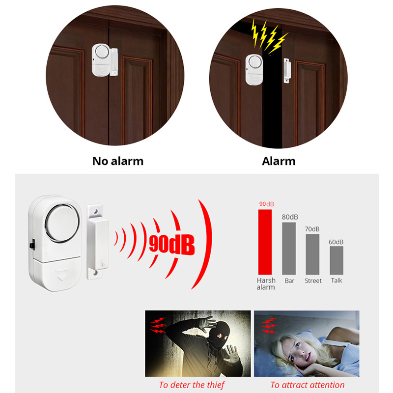 KERUI Independent Door Sensor  - مراجعة Door Stop Alarm وسعره