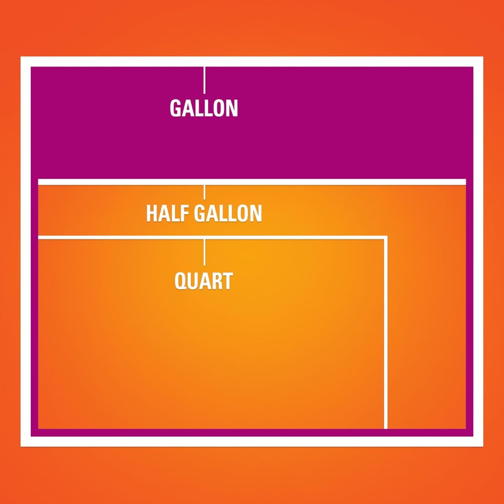 66 Count Gallon Size Slider St - مراجعة First Aid Bag Kit وسعره