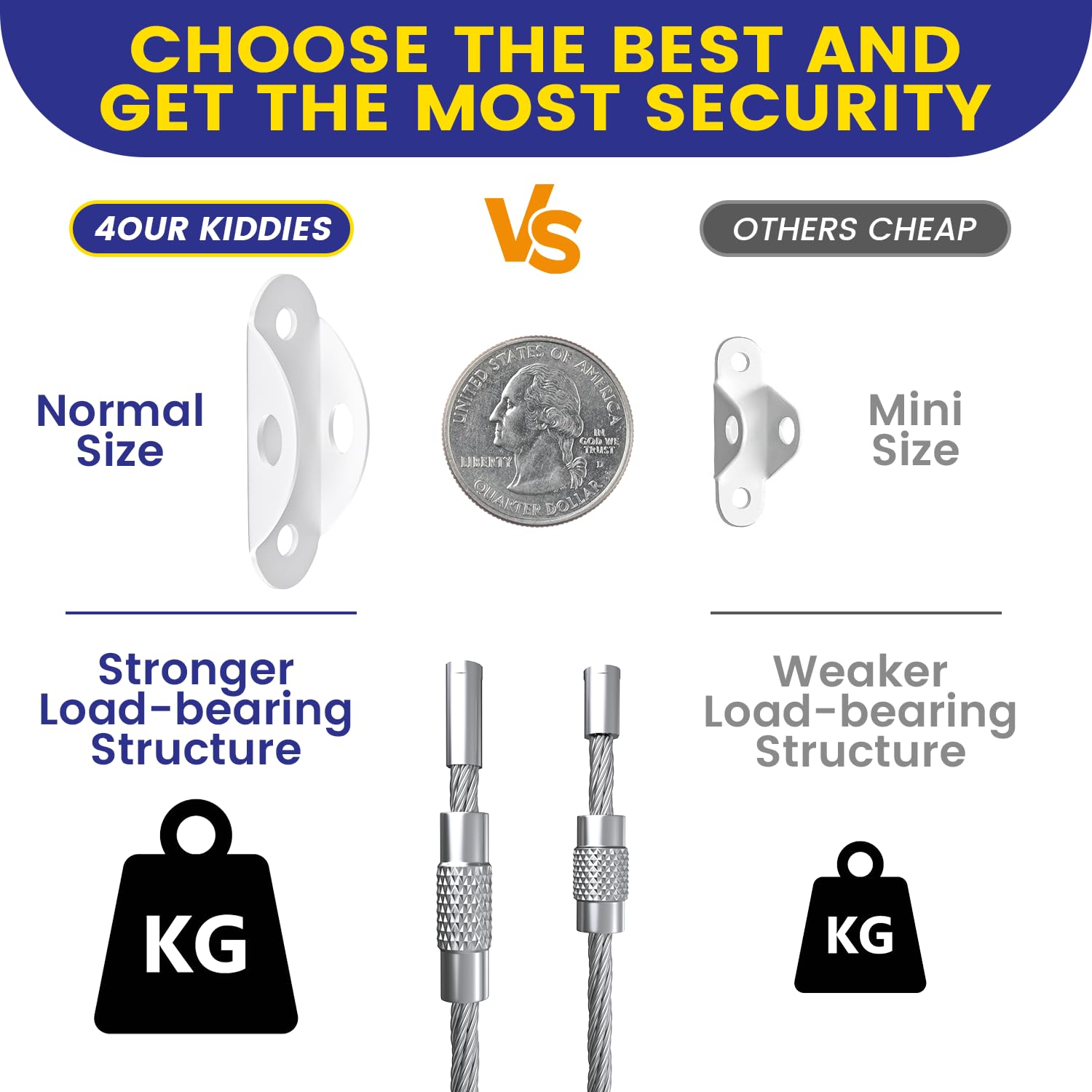 6 Set Furniture Wall Anchors A - مراجعة Earthquake Anchor Strap وسعره