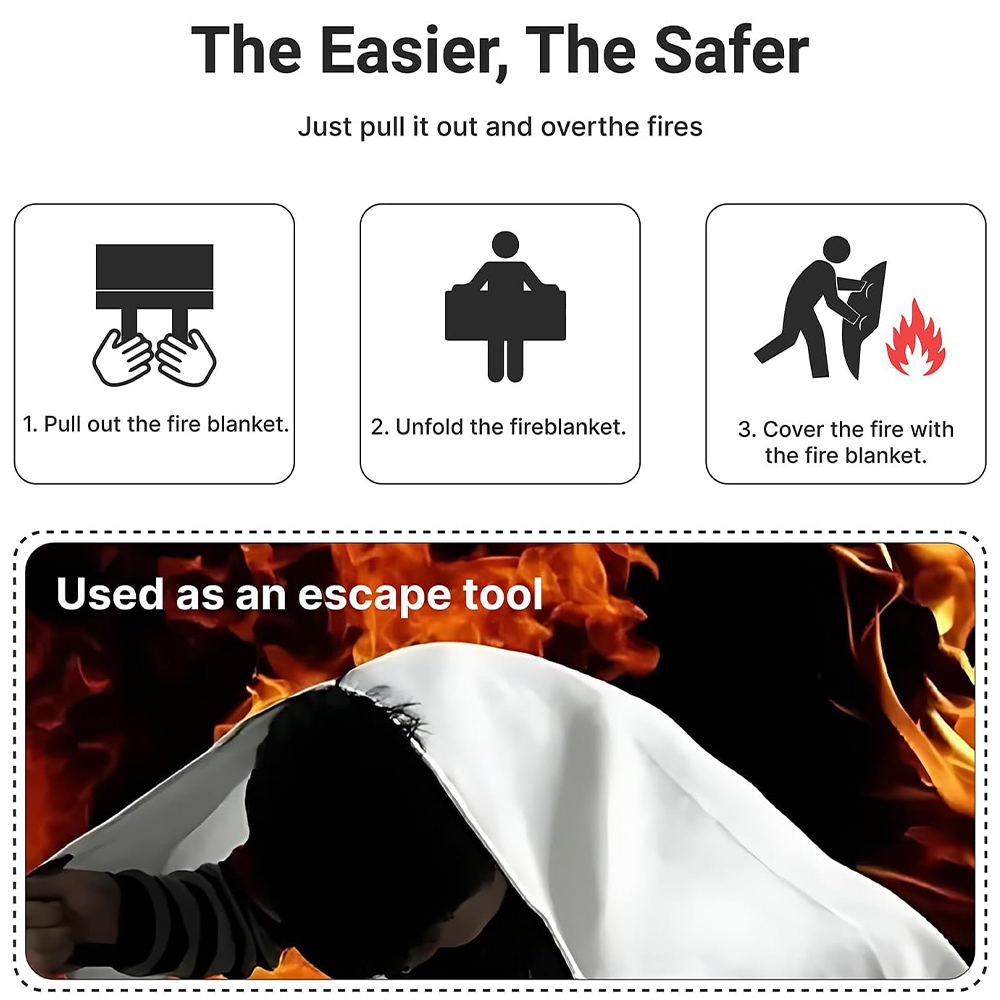 Fire Blanket 2 Pack 2*2m/1.5*1 - مراجعة Fire Blanket Kitchen وسعره