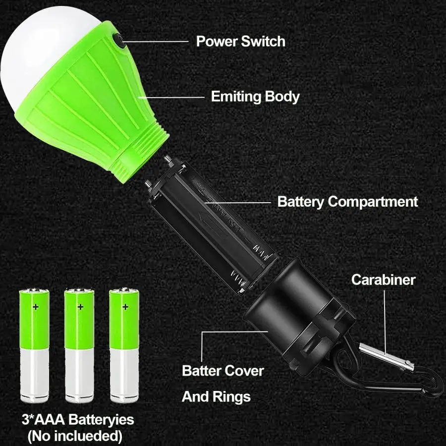 LED Camping Lights Tent Lamp P - مراجعة Power Outage Light وسعره