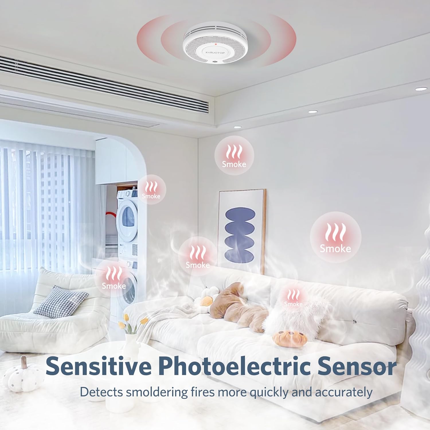 Wireless Interlinked Tuya Smok - مراجعة Smoke Detector Interconnected وسعره