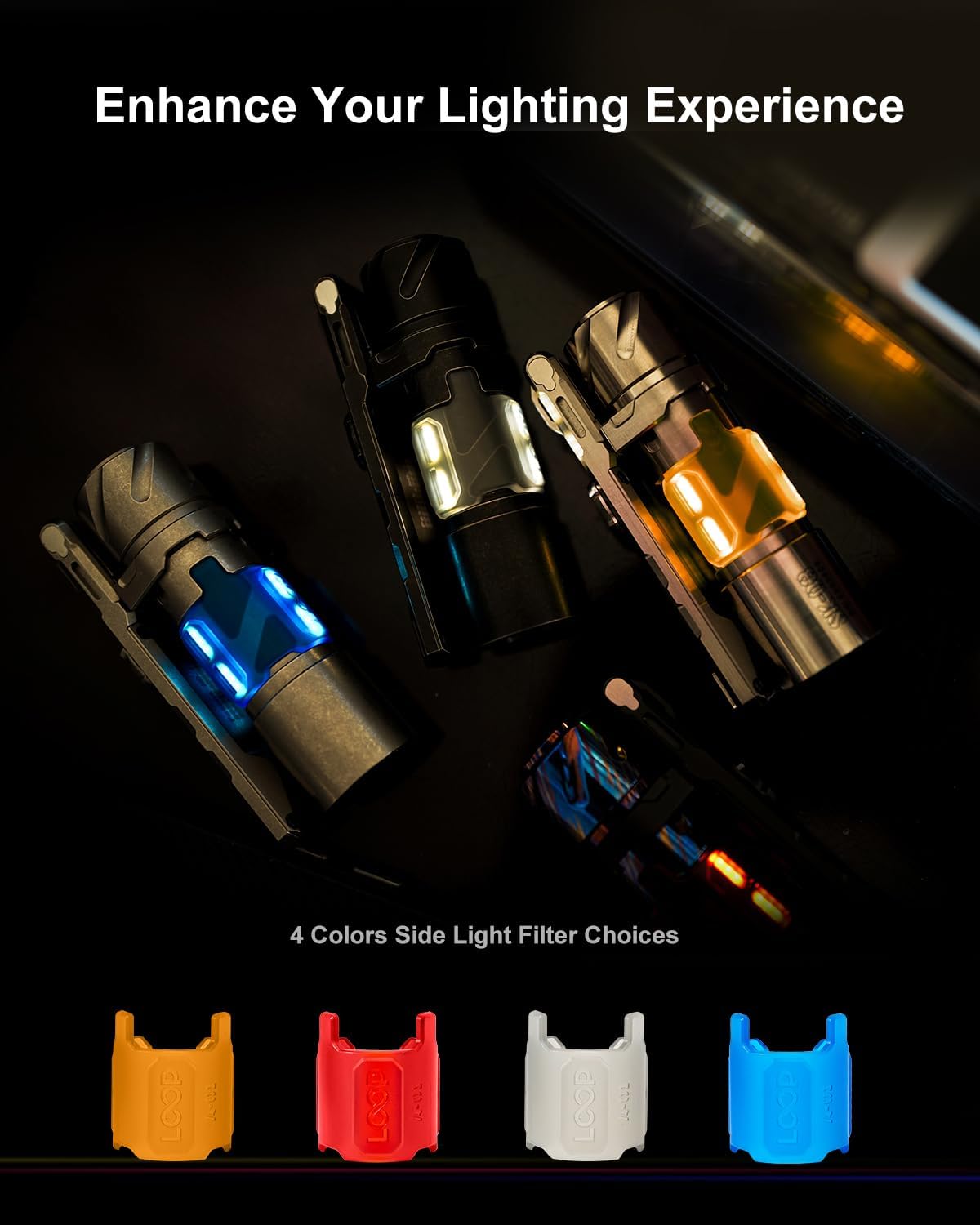 LOOP GEAR SK03 1000LM EDC Flas - مراجعة Power Outage Light وسعره
