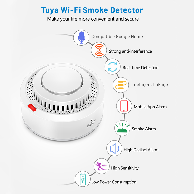 6Pack Tuya WiFi Smart Smoke Se - مراجعة Smoke Detector Interconnected وسعره
