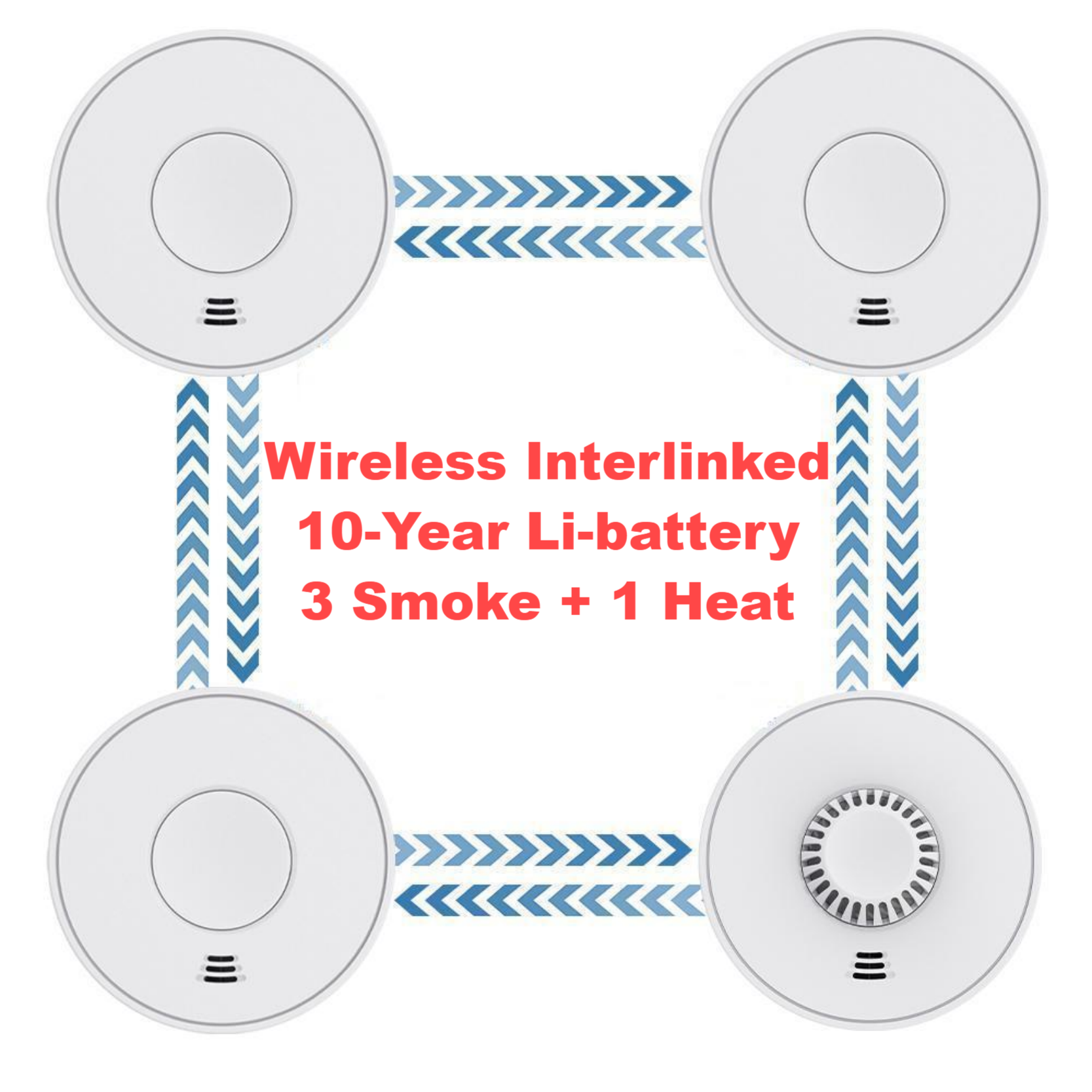 Wireless Interlinked Smoke and - مراجعة Smoke Detector Interconnected وسعره