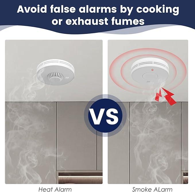 Wireless Interlinked Smoke and - مراجعة Smoke Detector Interconnected وسعره